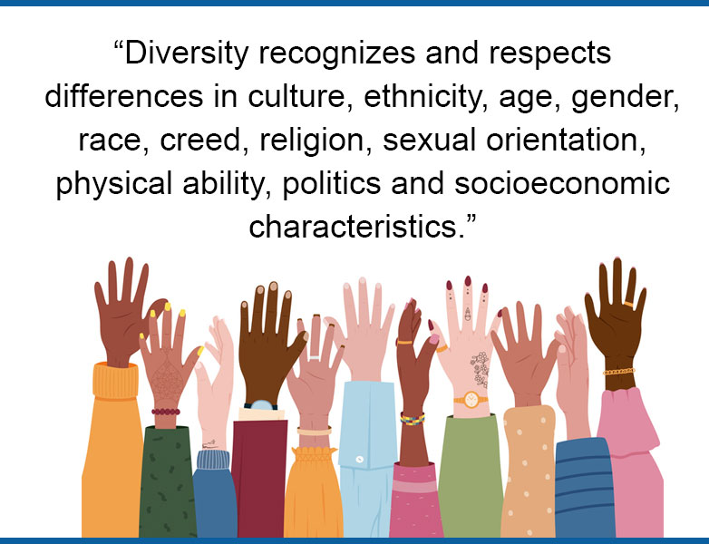 Diversity recognizes and respects differences in culture, ethnicity, age, gender, race, creed, religion, sexual orientation, physical ability, politics and socioeconomic characteristics.