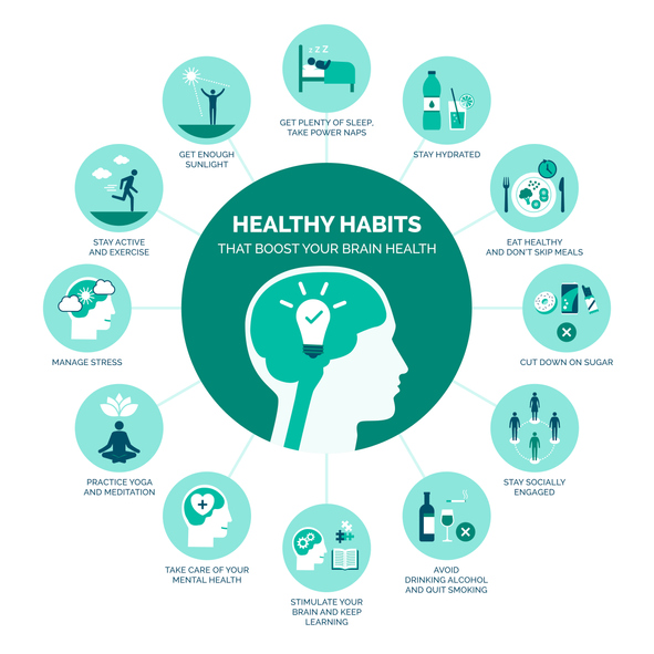 Healthy habits to boost brain activity